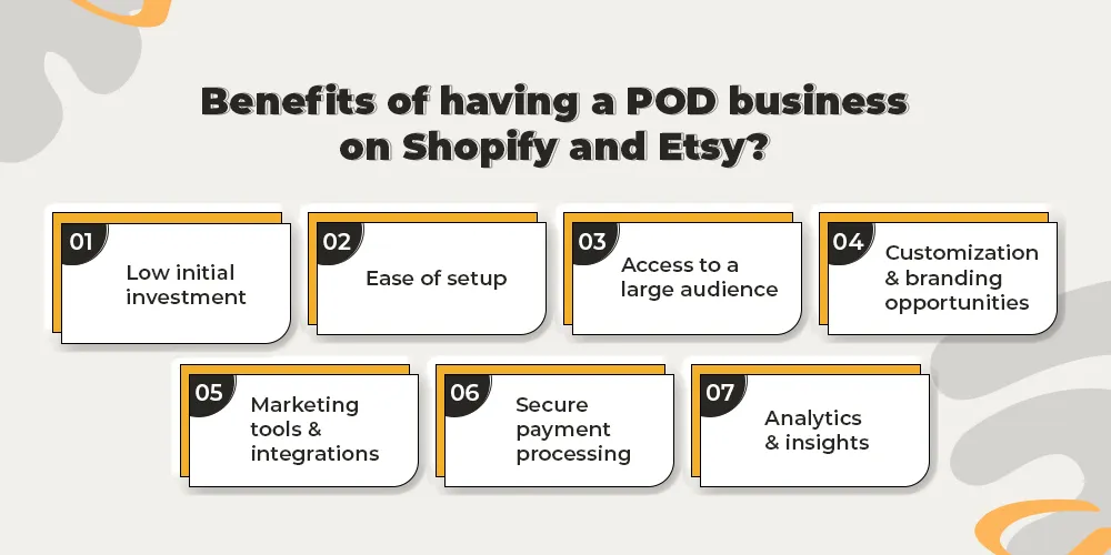 What is POD selling on Etsy?